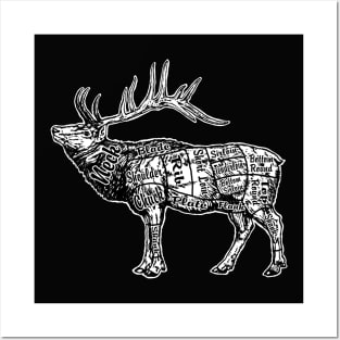 Elk Butcher Chart Posters and Art